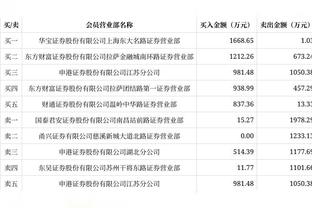 ?状态来了！伍德第三节8中4独取10分